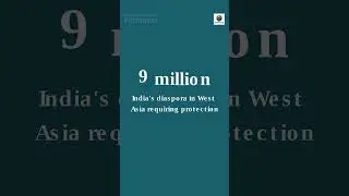 India&rsquo;s Strategic Concerns: Gaza Conflict, Red Sea Instability & Iran&rsquo;s Role Explained