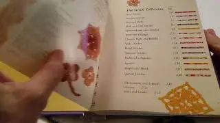 Crochet meanings and symbols.