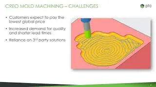 Creo Webinar  Mold Machining