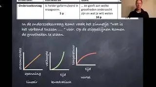 Het maken van een verslag bij nask