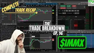 How I Scalped $IMMX Momentum Strategy Using Technical Analysis