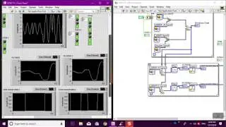 QPSK Transmitter and receiver VTU ADcom Lab 15ECL76 Labview Simulation