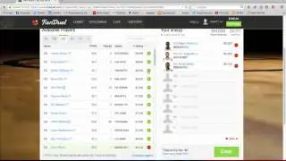 How to Play Daily Fantasy Basketball on Fanduel