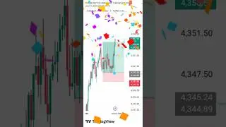 &lrm;#stockmarket #investing #stocks #trading #money #ytshorts