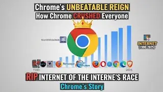 Every Popular Web Browser Since 1990: A 35-Year Data Race