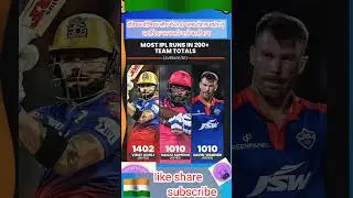 200 plus score me run #cricket #msd #ipl #rcbians #ineeteshcricketer #rcb
