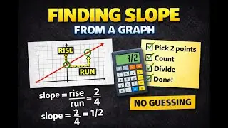 Find Slope from a Graph FAST &ndash; Easy Math Hack