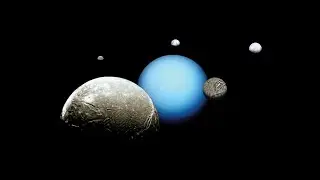 Uranus Moons Size Comparison | Natural Satellites