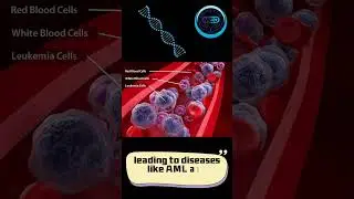 Unlocking IDH1: The Power of #Tibsovo  #dengyuemed