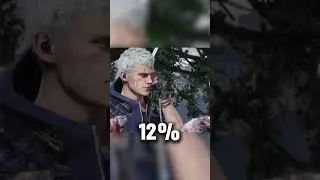 Кто лучший персонаж в Devil May Cry?