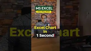 Create Excel Chart in 1 Second #shorts #excel #exceltips #exceltricks