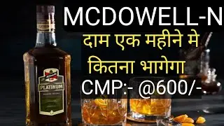 Latest  news about UNITED SPIRITS STOCK ⚫ MCDOWELL-N