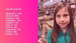 CGE Reading Rockstars- 4/20