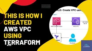 this is how i create vpc using terraform - free code samples