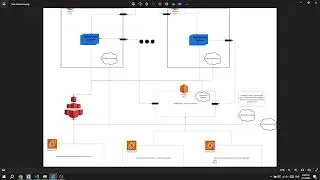 Advanced processing (mpi in action) Demo- Part 2 -Distributed Image processing