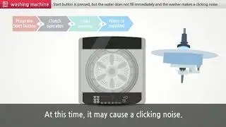 Noises during load sensing   Top Load Washer