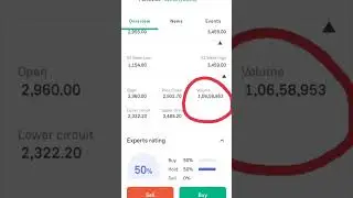 Bse ltd share latest news ! #shorts #tradewithgaurav685