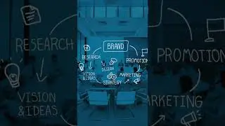 Я автоматизировал 5 часов работы за 5 минут #gemini #aitools #productivity