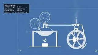 Steam Engine Simulator 0 RPM