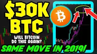 BITCOIN HITS NEW ALL TIME HIGH & IS PRIMED FOR $30,000! THIS IS WHY...