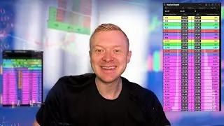 Level 2 Trading HACKS You MUST Know at CPRO! (Day Traders Watch This!)