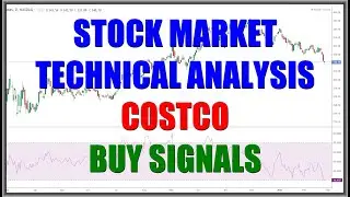 COSTCO ($COST) Stock Buy Signals. Stock Market Trading & Investing. Technical Analysis February 2021