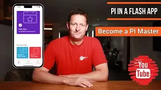 Become a Predictive Index Master with this App