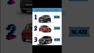 Top 25 selling car in june 2024 #tatapunch #creta #swift #ytshorts #tata #maruti #youtubeshort #car!