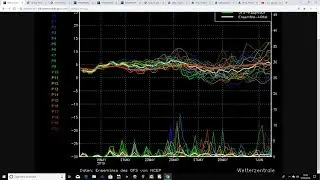 Cool And Unsettled Late Spring Bank Holiday Weekend? (17/05/19)
