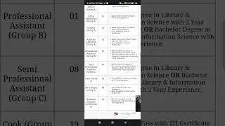 NTA JNU Non Teaching Various Post Online Form 2023