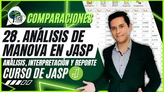 MANOVA en JASP | Explicación, interpretación y reporte en APA