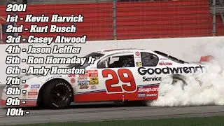 Every NASCAR Cup Series Rookie of the Year (1972-2023)