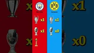 Manchester City vs Borussia Dortmund All UEFA Trophies Comparison |Football Focus Today