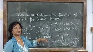 Evaluation of Antimicrobial Potential of Fermentation product Sem 5 Prac Microbiology