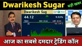 dwarikesh sugar share latest news 🔴 dwarikesh sugar share today update and fundamental analysis