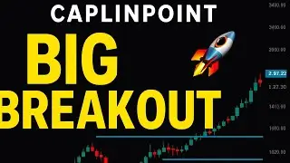 Caplin Point Stock 🚀 Big Weekly Breakout | Next Target ₹3,200?&rdquo;