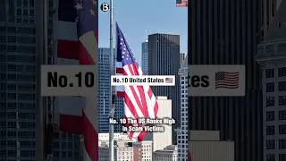 Top 10 Most Scamming Countries