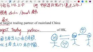 [Part 4] Economic relationships between HK and the Mainland