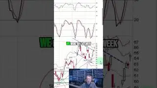 Junior Miners: Bull Flag Breakout! Buy Gold Stocks NOW?