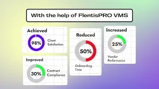 FlentisPRO VMS Case Study | A Manufacturer Saves Time in Recruiting