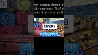 Integra essentia  #share #stockmarket  #trading