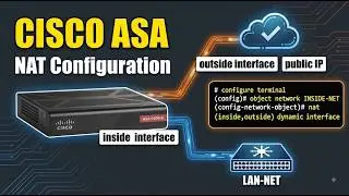 How to Configure NAT on Cisco ASA Firewall