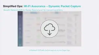 dPCAP for Linkedin