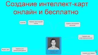 Создание интеллект карт (mind map) онлайн и бесплатно!
