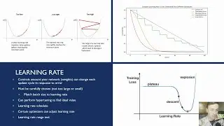 Reduce Neural Network Training Time (Machine Learning)
