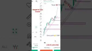 bpcl next target #bpclsharenews#bpclshare#bpclsharelatest#bpclshare#bpclsharetarget#bpcltarget