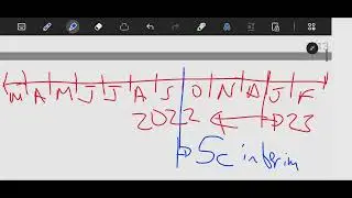 Accounting Grade12 Dividends per Share - Gauteng 2023 Trial Paper