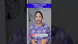 #ytshorts BI developer @VoiceofSoftware #jobnotifications