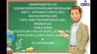 MICROPROCESSORS AND INTERFACING, INTRODUCTION TO MICRO CONTROLLERS,  ADDRESSING MODES OF 8051