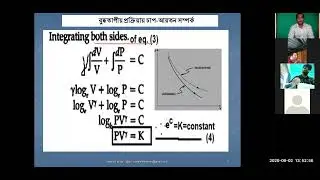 Class~6।তাপ গতিবিদ্যার প্রথম সূত্র ২।Heat Thermodynamics and Radiation.Honours 1st Yr (Physics)